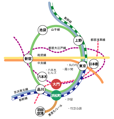 路線図